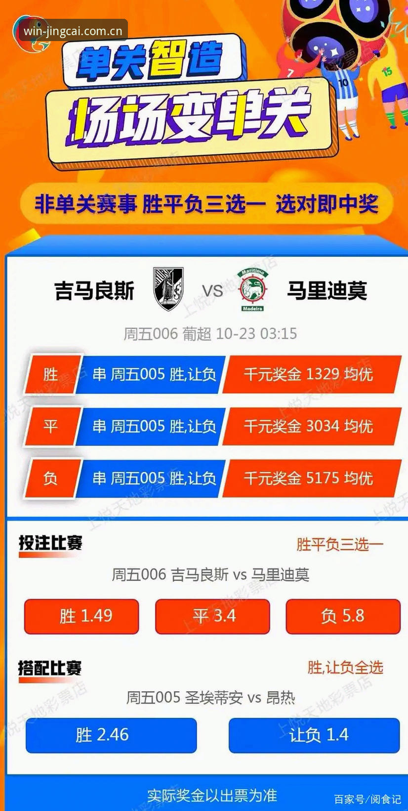 竞彩单关推荐安全吗 深度揭秘:竞彩单关推荐安全吗?数据告诉你真相