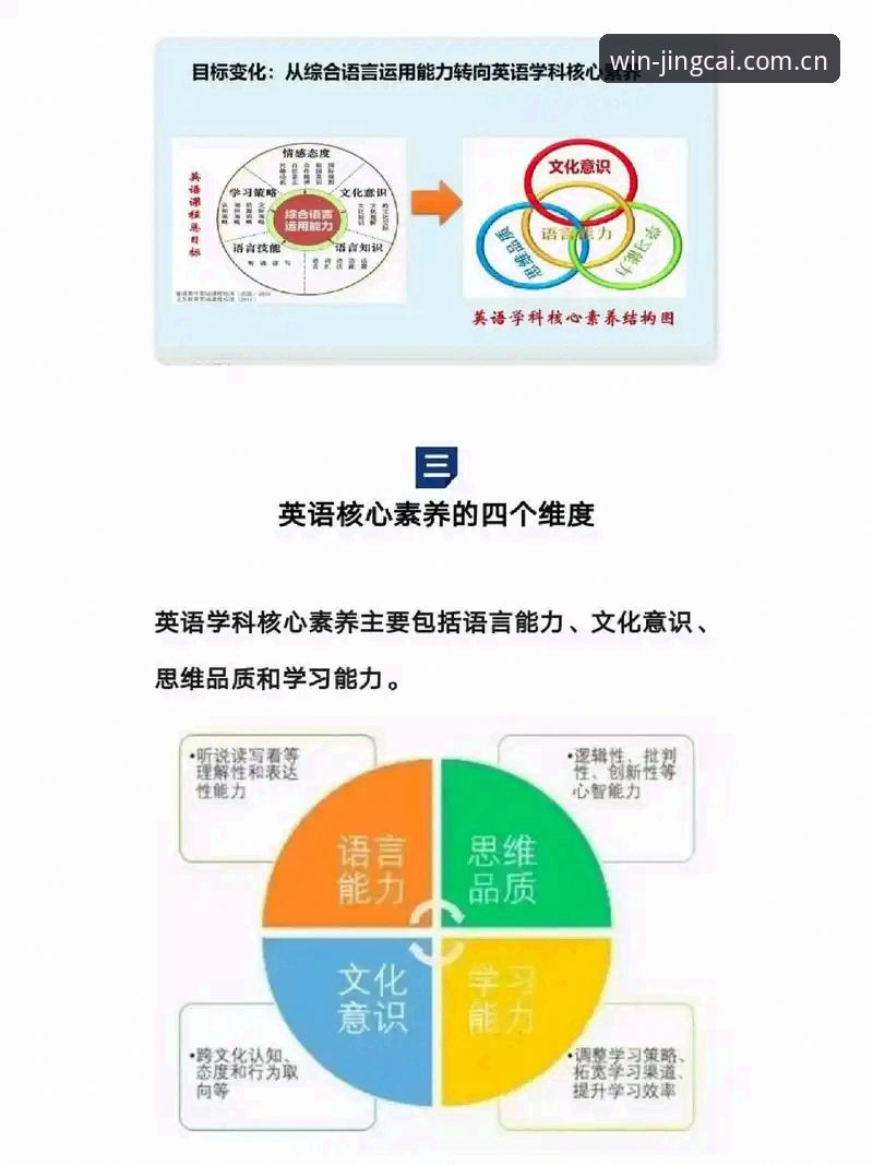 竞彩规则详解最新版 掌握竞彩规则详解最新版的5个核心要点,提升世界杯投注胜率