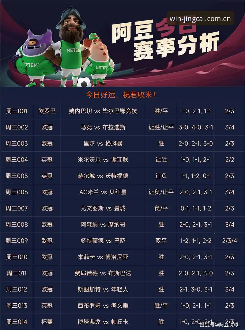竞彩单关推荐安全吗 深度揭秘:竞彩单关推荐安全吗?数据告诉你真相