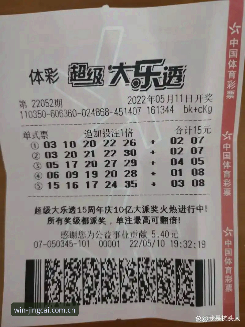 竞彩单关推荐常见问题 资深彩民深度解析:竞彩单关推荐常见问题使用心得,避开这3个坑才能稳定获利