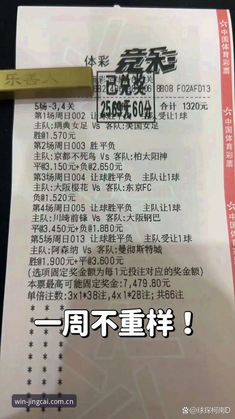 竞彩官网安全吗 资深用户分享:世界杯竞彩平台安全性评估与实战经验